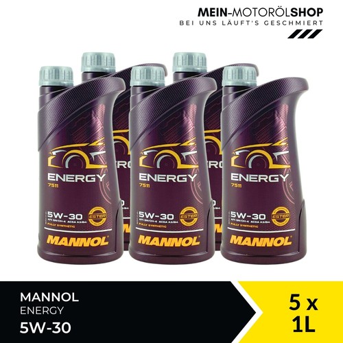 Mannol energy vw - mannol,